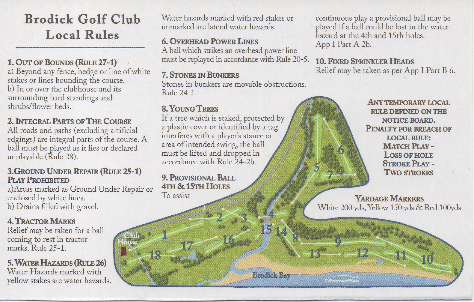 Course Layout - Brodick Golf Club